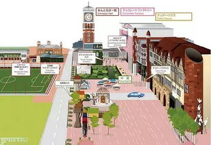 甜蜜与童趣的交织 从巧克力殿堂到蓝海乐园的味蕾奇旅